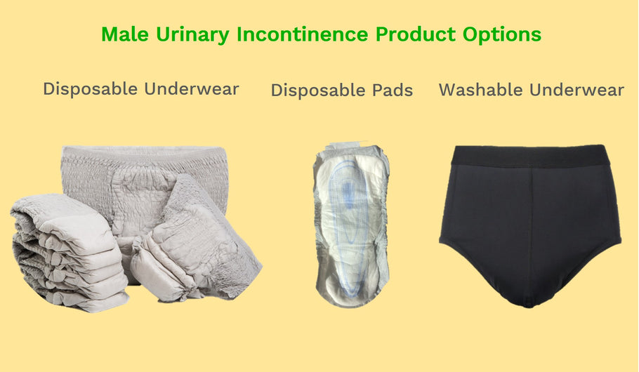 Male Urinary Incontinence Products - What Are Your Options?