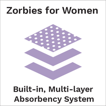 Load image into Gallery viewer, zorbies womens washable incontinence briefs product line icon
