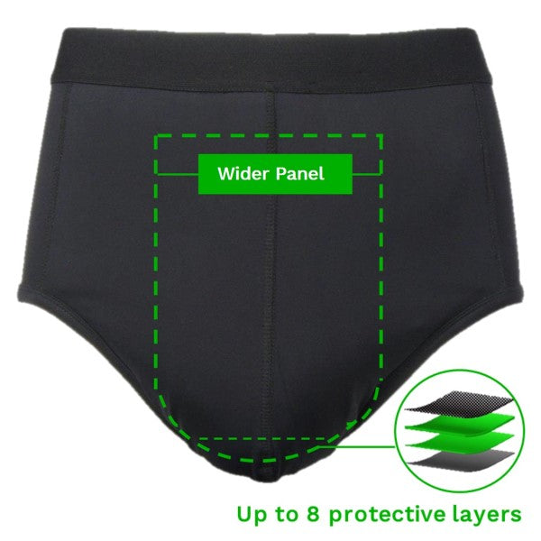 Washable Urine Incontinence Boxer Brief Underwear for Men, with