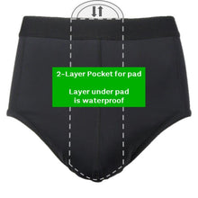 Load image into Gallery viewer, Zorbies Men&#39;s Washable Incontinence Pad Underwear - front with pocket graphic
